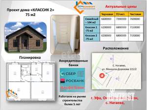 Дом 75м², 1-этажный, участок 6 сот.