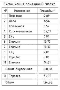 Дом 179м², 1-этажный, участок 8 сот.  