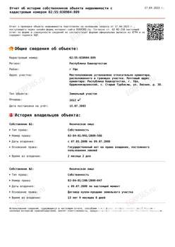 Коттедж 132м², 2-этажный, участок 16 сот.  