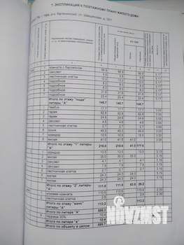 Коттедж 599м², 4-этажный, участок 15 сот.  