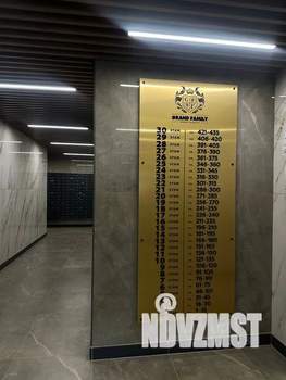 Студия квартира, посуточно, 30м2, 20/30 этаж