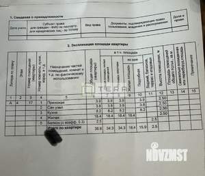 Студия квартира, вторичка, 36м2, 4/14 этаж
