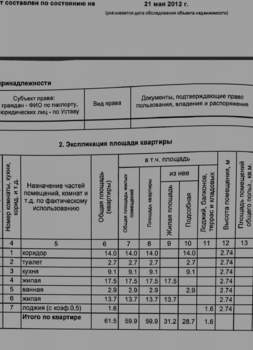 2-к квартира, вторичка, 62м2, 5/7 этаж
