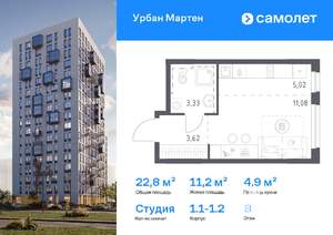 Студия квартира, вторичка, 23м2, 8/17 этаж