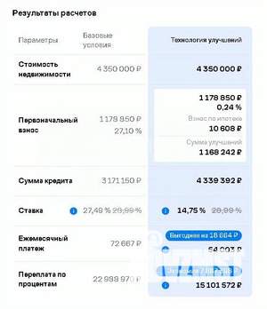 1-к квартира, вторичка, 38м2, 10/14 этаж