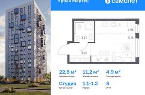 1-к квартира, вторичка, 34м2, 2/17 этаж