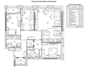 4-к квартира, вторичка, 124м2, 19/34 этаж