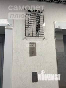 1-к квартира, вторичка, 38м2, 10/14 этаж