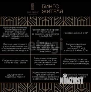 Студия квартира, вторичка, 21м2, 8/25 этаж