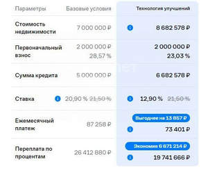 2-к квартира, вторичка, 43м2, 4/31 этаж